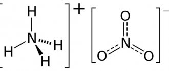 химическая формула аммиачной селитры